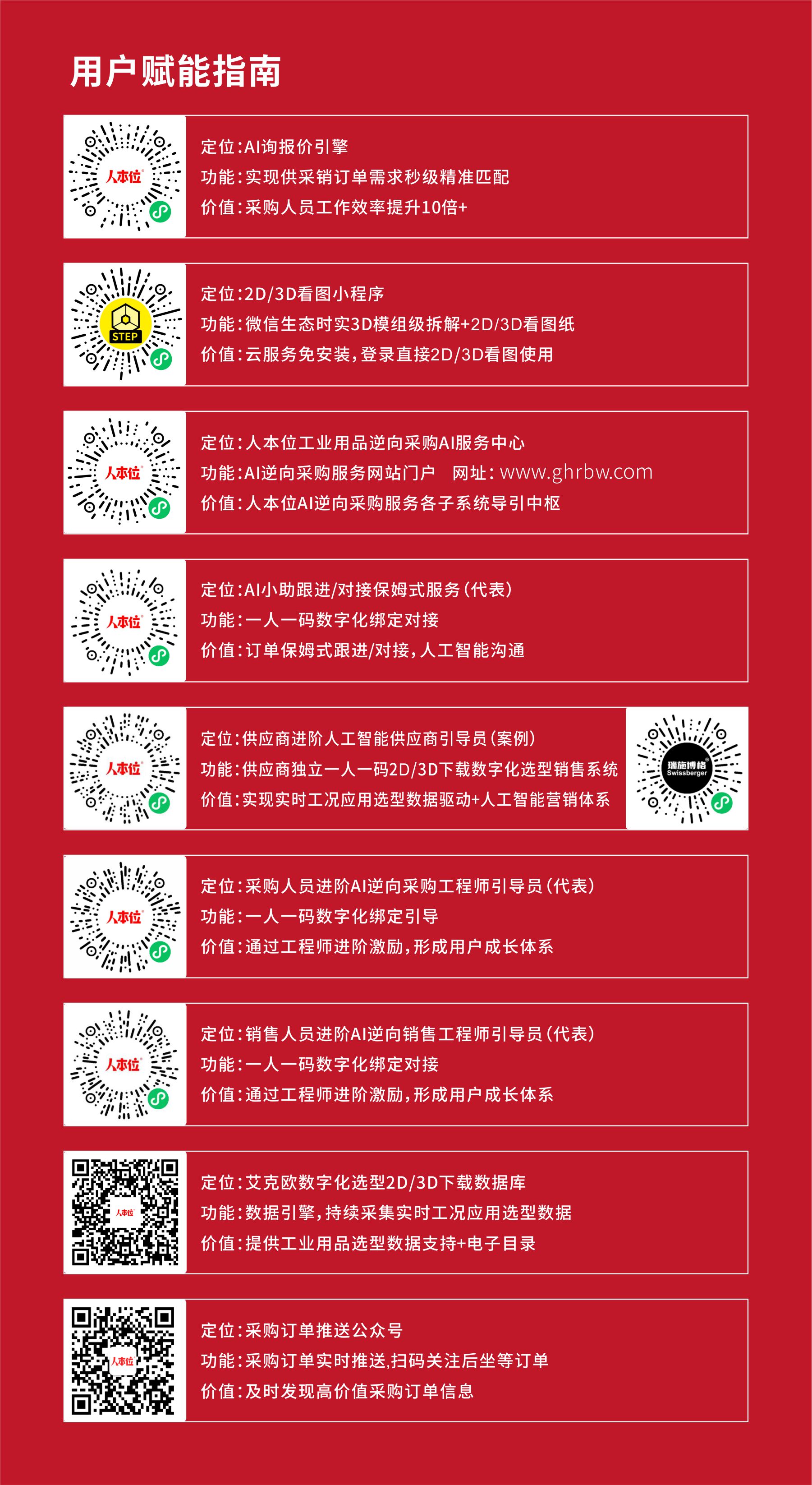 名片集合